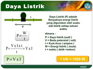 Daya Listrik

A           BI   C      Daya Listrik (P) adalah
                       Banyaknya energi listrik
                      yang digunakan oleh suatu
        V              alat listrik setiap satuan
                                  waktu
        W            dimana :
     P=              P = Daya listrik (watt )
        t            V = Beda potensial ( volt)
                     I = Kuat Arus ( ampere )
   VxIxt             W = Energi listrik ( Joule)
P=       =VxI        t = waktu ( detik =sekon)
     t
P=VxI                            1 kW = 1000 W
                                 1 kW = 1000 W
                                                    Adaptif
 