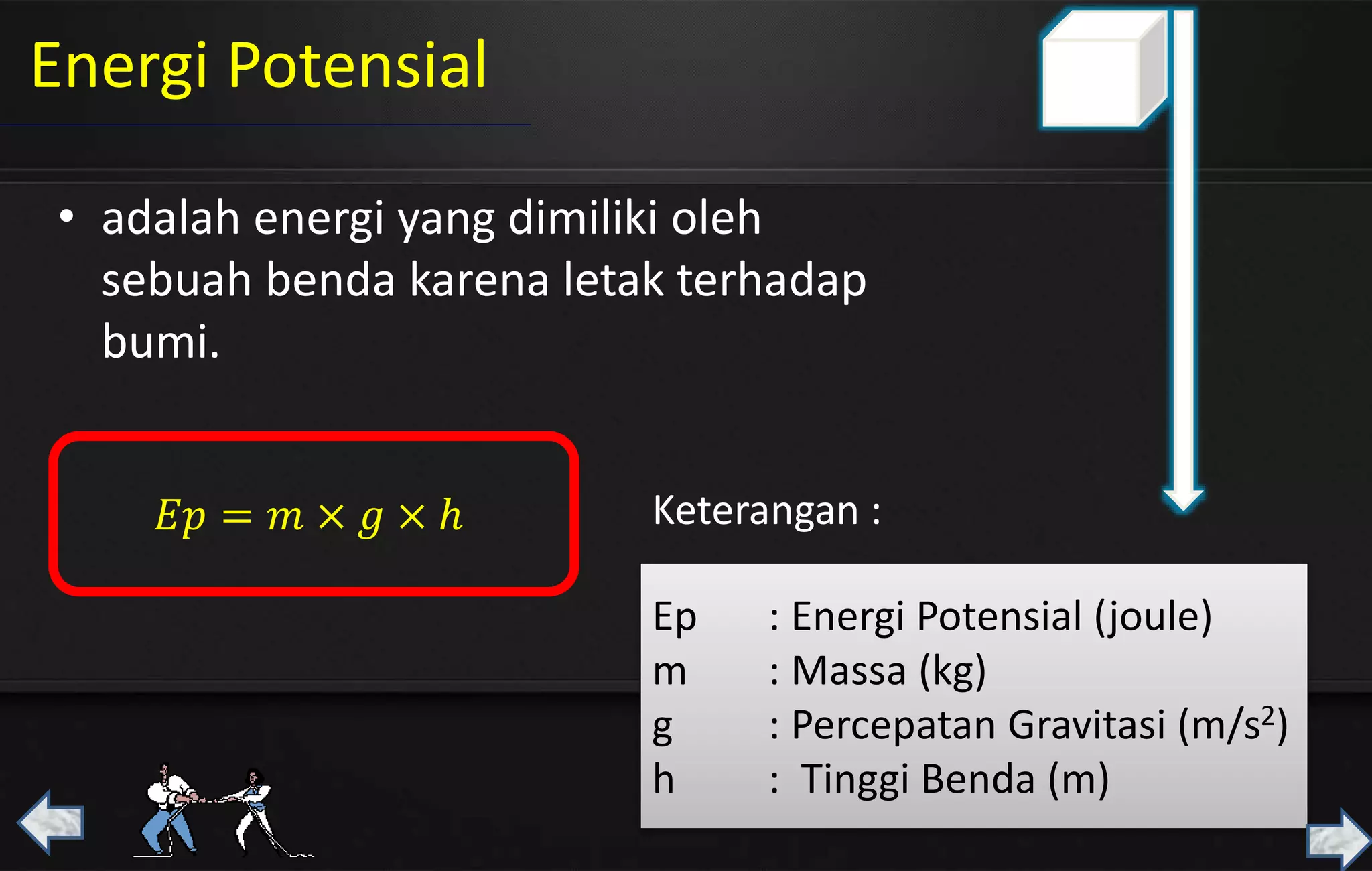 Energi Potensial
• adalah energi yang dimiliki oleh
sebuah benda karena letak terhadap
bumi.
𝐸𝑝 = 𝑚 × 𝑔 × ℎ
Ep : Energi Potensial (joule)
m : Massa (kg)
g : Percepatan Gravitasi (m/s2)
h : Tinggi Benda (m)
Keterangan :
 
