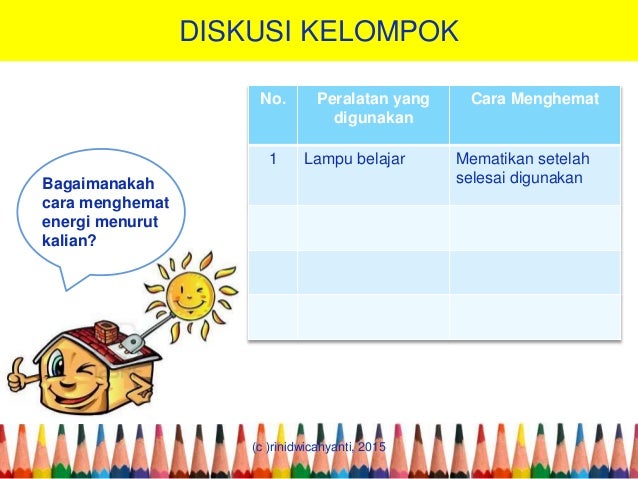 Materi Energi Listrik - IPA Sekolah Dasar Kelas 6 Semester II