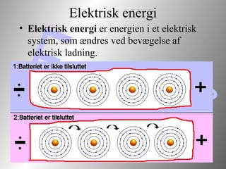 Energiomdannelse PPT energiomdannelse-ppt