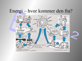 Energiomdannelse PPT energiomdannelse-ppt