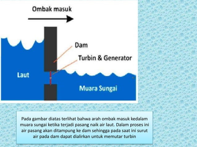 Energi pasang surut | PPTX