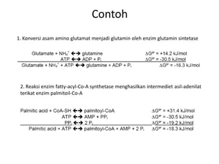 Contoh
1. Konversi asam amino glutamat menjadi glutamin oleh enzim glutamin sintetase
2. Reaksi enzim fatty-acyl-Co-A synthetase menghasilkan intermediet asil-adenilat
terikat enzim palmitoil-Co-A
 