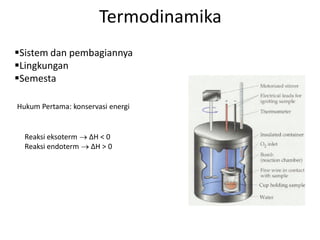 Termodinamika
Sistem dan pembagiannya
Lingkungan
Semesta
Hukum Pertama: konservasi energi
Reaksi eksoterm  ∆H < 0
Reaksi endoterm  ∆H > 0
 