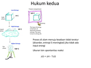 Hukum kedua
Proses di alam menuju keadaan tidak teratur
(disorder, entropi S meningkat) jika tidak ada
input energi
Ukuran lain spontanitas reaksi
 