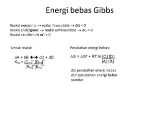 Energi bebas Gibbs
Reaksi exergonic  reaksi favourable  ∆G < 0
Reaksi endergonic  reaksi unfavourable  ∆G > 0
Reaksi ekuilibrium ∆G = 0
Untuk reaksi: Perubahan energi bebas:
∆G perubahan energi bebas
∆Go perubahan energi bebas
standar
 