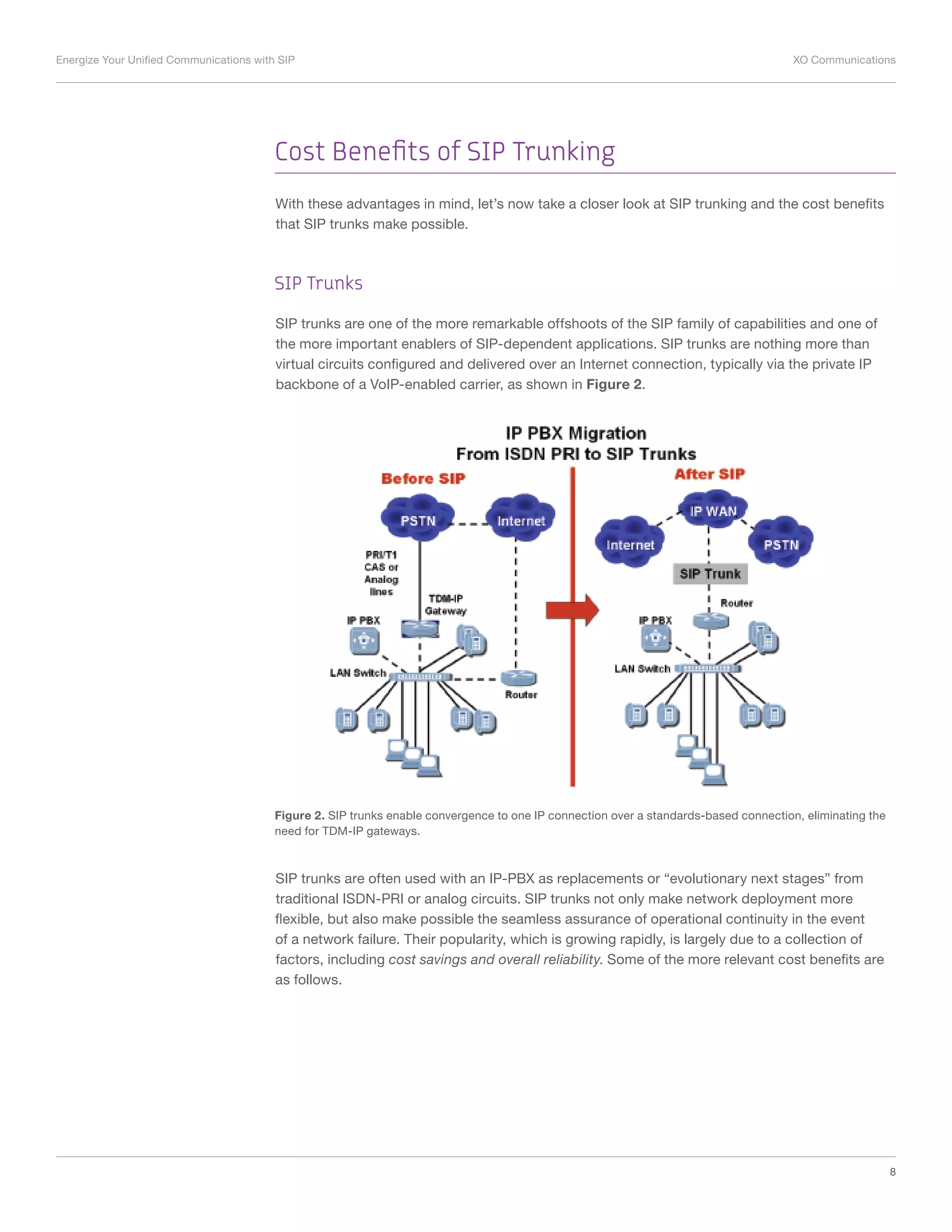 Energize Your Unified Communications with SIP	 XO Communications
8
Cost Benefits of SIP Trunking
With these advantages in mind, let’s now take a closer look at SIP trunking and the cost benefits
that SIP trunks make possible.
SIP Trunks
SIP trunks are one of the more remarkable offshoots of the SIP family of capabilities and one of
the more important enablers of SIP-dependent applications. SIP trunks are nothing more than
virtual circuits configured and delivered over an Internet connection, typically via the private IP
backbone of a VoIP-enabled carrier, as shown in Figure 2.
Figure 2. SIP trunks enable convergence to one IP connection over a standards-based connection, eliminating the
need for TDM-IP gateways.
SIP trunks are often used with an IP-PBX as replacements or “evolutionary next stages” from
traditional ISDN-PRI or analog circuits. SIP trunks not only make network deployment more
flexible, but also make possible the seamless assurance of operational continuity in the event
of a network failure. Their popularity, which is growing rapidly, is largely due to a collection of
factors, including cost savings and overall reliability. Some of the more relevant cost benefits are
as follows.
 
