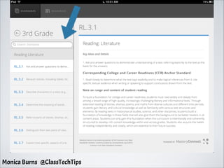 Monica Burns @ClassTechTips
 