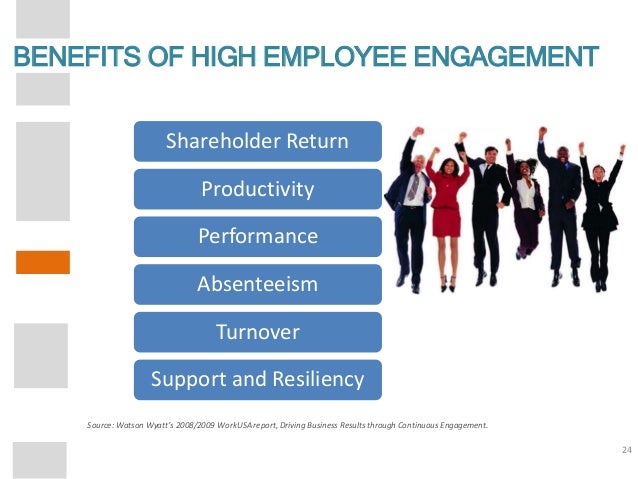 Energize & Engage: How Engagement Impact Your Organization's Bottom L…