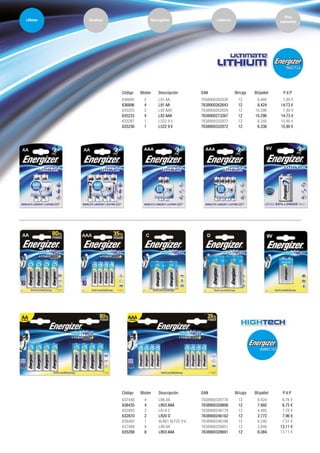 AlcalinasLithium Recargables Linternas
Pilas
especiales
Código Blister Descripción EAN Bl/caja Bl/pallet P.V.P
636895 2 L91 AA 7638900262636 12 6.480 7,80 €
636896 4 L91 AA 7638900262643 12 8.424
635225 2 L92 AAA 7638900262629 12 10.296
635233 4 L92 AAA 7638900273267 12 10.296
633287 1 L522 9 V 7638900332872 12 6.240
635236 1 L522 9 V 7638900332872 12 6.336
14,73 €
7,80 €
14,73 €
15,90 €
15,90 €
Código Blister Descripción EAN Bl/caja Bl/pallet
637446 4 LR6 AA 7638900328776 12 8.424
638435 4 LR03 AAA 7638900328806 12 7.992
632883 2 LR14 C 7638900246179 12 4.992
632870 2 LR20 D 7638900246162 12 2.772
638402 1 6LR61 6LF22 9 V 7638900246186 12 6.240
637448 8 LR6 AA 7638900328851 12 3.840
635288 8 LR03 AAA 7638900328691 12 6.084
P.V.P
6,76 €
6,75 €
7,76 €
7,96 €
7,51 €
13,11 €
13,11 €
 