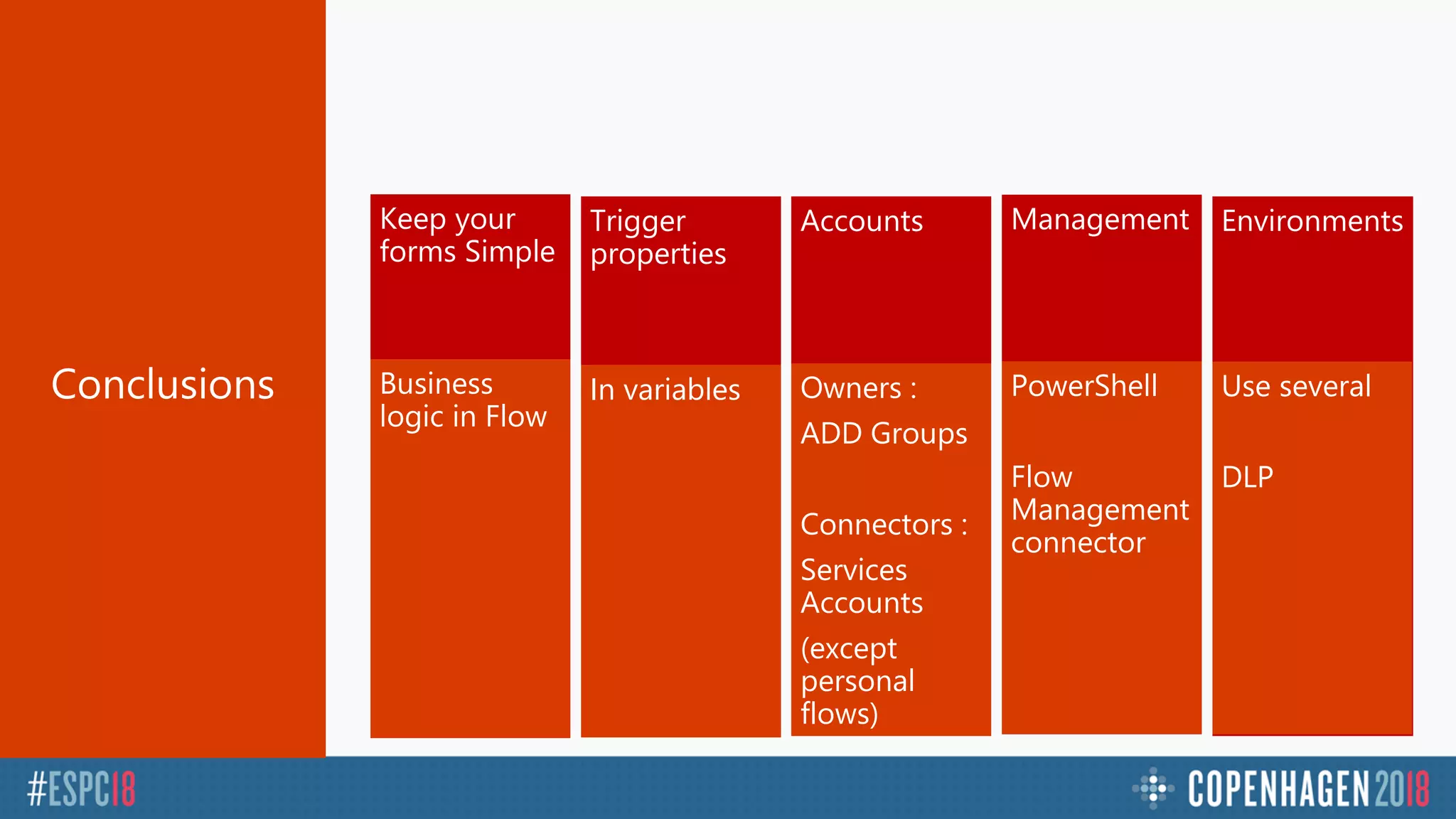Keep your
forms Simple
Trigger
properties
Accounts Management Environments
Business
logic in Flow
In variables Owners :
ADD Groups
Connectors :
Services
Accounts
(except
personal
flows)
PowerShell
Flow
Management
connector
Use several
DLP
 