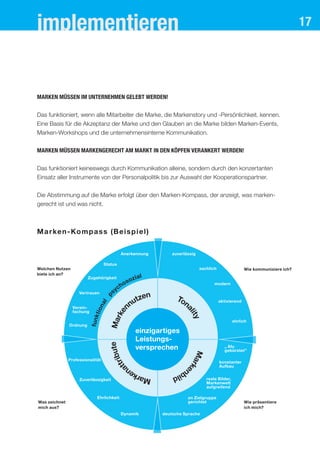 17
Marken MÜssen IM UnternehMen gelebt werden!
Das funktioniert, wenn alle Mitarbeiter die Marke, die Markenstory und -Persönlichkeit. kennen.
Eine Basis für die Akzeptanz der Marke und den Glauben an die Marke bilden Marken-Events,
Marken-Workshops und die unternehmensinterne Kommunikation.
Marken MÜssen Markengerecht aM Markt In den köPfen Verankert werden!
Das funktioniert keineswegs durch Kommunikation alleine, sondern durch den konzertanten
Einsatz aller Instrumente von der Personalpolitik bis zur Auswahl der Kooperationspartner.
Die Abstimmung auf die Marke erfolgt über den Marken-Kompass, der anzeigt, was marken-
gerecht ist und was nicht.
implementieren
Marken-Kompass (Beispiel)
funktional
p
sychosozial
h
i l
funktional
p
sychosozial
zuverlässigAnerkennung
sachlich
Status
modern
Zugehörigkeit
aktivierend
Vertrauen
Verein-
fachung
ehrlich
Ordnung
„ Alu
gebürstet”
Professionalität
konstanter
Aufbau
reale Bilder,
Markenwelt
aufgreifend
Zuverlässigkeit
Ehrlichkeit an Zielgruppe
gerichtet
deutsche SpracheDynamik
Marke
nnutzen
funktional
p
sychosozial
Marken
attribute
Marke
nbild
Ton
ality
Welchen Nutzen
biete ich an?
Was zeichnet
mich aus?
Wie kommuniziere ich?
Wie präsentiere
ich mich?
einzigartiges
Leistungs-
versprechen
 