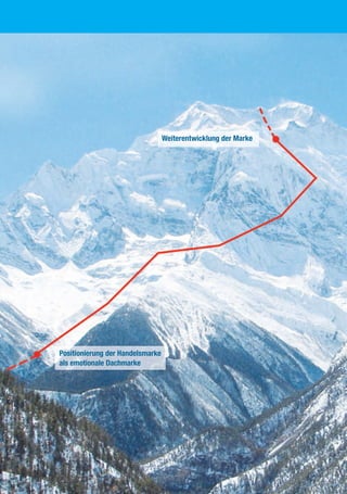 Positionierung der handelsmarke
als emotionale dachmarke
weiterentwicklung der Marke
 