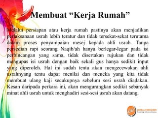 Membuat “Kerja Rumah”
Melalui persiapan atau kerja rumah pastinya akan menjadikan
perlaksanaan usrah lebih teratur dan tidak tersekat-sekat terutama
dalam proses penyampaian mesej kepada ahli usrah. Tanpa
persedian rapi seorang Naqib/ah hanya berlegar-legar pada isi
perbincangan yang sama, tidak disertakan rujukan dan tidak
mengupas isi usrah dengan baik sekali gus hanya sedikit input
yang diperoleh. Hal ini sudah tentu akan mengecewakan ahli
usrahnyang tentu dapat menilai dan meneka yang kita tidak
membuat ulang kaji secukupnya sebelum sesi usrah diadakan.
Kesan daripada perkara ini, akan mengurangkan sedikit sebanyak
minat ahli usrah untuk menghadiri sesi-sesi usrah akan datang.
 