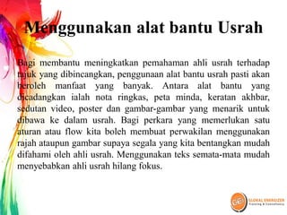 Menggunakan alat bantu Usrah
Bagi membantu meningkatkan pemahaman ahli usrah terhadap
tajuk yang dibincangkan, penggunaan alat bantu usrah pasti akan
beroleh manfaat yang banyak. Antara alat bantu yang
dicadangkan ialah nota ringkas, peta minda, keratan akhbar,
sedutan video, poster dan gambar-gambar yang menarik untuk
dibawa ke dalam usrah. Bagi perkara yang memerlukan satu
aturan atau flow kita boleh membuat perwakilan menggunakan
rajah ataupun gambar supaya segala yang kita bentangkan mudah
difahami oleh ahli usrah. Menggunakan teks semata-mata mudah
menyebabkan ahli usrah hilang fokus.
 