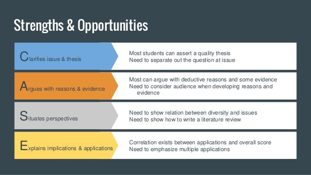 Metacognition picture