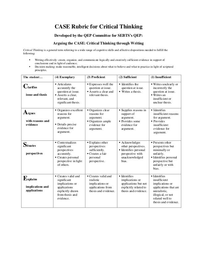 Qep critical thinking picture