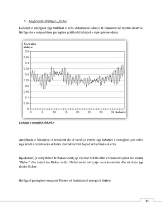 34
5. Koeficienti i dridhjes – flicker
Luhatjet e energjisë nga turbinat e erës shkaktojnë luhatje të tensionit në rrjetin elektrik.
Në figurën e mëposhtme paraqiten grafikisht luhatjet e sipërpërmendura.
Luhatjet e energjisë elektrike
Amplituda e luhatjeve të tensionit do të varet jo vetëm nga luhatjet e energjisë, por edhe
nga këndi i rezistencës së fazës dhe faktorit të fuqisë së turbinës së erës.
Kjo dukuri, (e ndryshimit të fluksacionit) që vërehet tek llambat e tensionit njihet me emrin
“flicker” dhe matet me flickermetër. Flickermetri në hyrje merr tensionin dhe në dalje jep
dozën flicker.
Në figurë paraqitet rrezatimi Flicker në funksion të energjisë aktive:
 