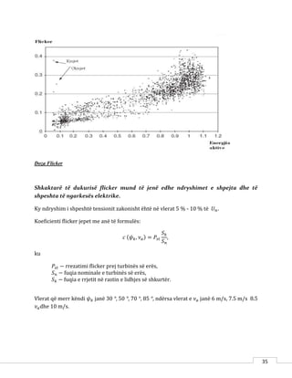 35
Doza Flicker
Shkaktarë të dukurisë flicker mund të jenë edhe ndryshimet e shpejta dhe të
shpeshta të ngarkesës elektrike.
Ky ndryshim i shpeshtë tensionit zakonisht ëhtë në vlerat 5 % - 10 % të 𝑈 𝑛.
Koeficienti flicker jepet me anë të formulës:
𝑐 (𝜓 𝑘, 𝜈 𝑎) = 𝑃𝑠𝑡
𝑆 𝑘
𝑆 𝑛
,
ku
𝑃𝑠𝑡 − rrezatimi flicker prej turbinës së erës,
𝑆 𝑛 − fuqia nominale e turbinës së erës,
𝑆 𝑘 − fuqia e rrjetit në rastin e lidhjes së shkurtër.
Vlerat që merr këndi 𝜓 𝑘 janë 30 °, 50 °, 70 °, 85 °, ndërsa vlerat e 𝜈 𝑎 janë 6 m/s, 7.5 m/s 8.5
𝜈 𝑎dhe 10 m/s.
 
