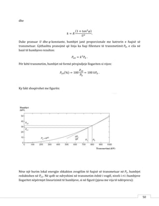 50
dhe
𝑘 = 𝑅
(1 + 𝑡𝑎𝑛2
𝜑)
𝑈2
.
Duke pranuar U dhe 𝜑 konstante, humbjet janë proporcionale me katrorin e fuqisë së
transmetuar. Gjithashtu pranojmë që linja ka fuqi fillestare të transmetimit 𝑃0, e cila në
bazë të humbjeve rezulton:
𝑃𝐿0 = 𝑘2
𝑃0 .
Për këtë transmetim, humbjet në formë përqindjeje llogariten si vijon:
𝑃𝐿0(%) = 100
𝑃𝐿0
𝑃0
= 100 𝑘𝑃0 .
Ky fakt shoqërohet me figurën:
Nëse një burim lokal energjie shkakton zvogëlim të fuqisë së transmetuar në 𝑃1, humbjet
reduktohen në 𝑃𝐿1. Në qofë se ndryshimi në transmetim është i vogël, niveli i ri i humbjeve
llogaritet nëpërmjet linearizimit të humbjeve, si në figurë (pjesa me vija të ndërprera):
 