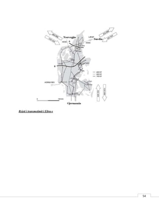 54
Rrjeti i transmetimit i Eltra-s
 