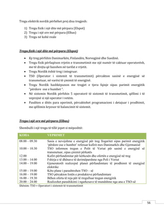 56
Tregu elektrik nordik përbëhet prej disa tregjesh:
1) Tregu fizik i një dite më përpara (Elspot)
2) Tregu i një ore më përpara (Elbas)
3) Tregu në kohë reale
Tregu fizik i një dite më përpara (Elspot)
 Ky treg përfshin Danimarkën, Finlandën, Norvegjinë dhe Suedinë.
 Tregu fizik përfaqëson rrjetin e transmetimit me një numër të caktuar operatorësh,
me të drejta që bazohen në tarifat e rrjetit.
 Tregu Nordik është treg i integruar.
 TSO (Operator i sistemit të transmetimit) përcakton sasinë e energjisë së
transmetuar, në varësi të çmimit të energjisë.
 Tregu Nordik bashkëpunon me tregjet e tjera fqinje sipas parimit energjitik
“përdore ose e humbet “.
 Në sistemin Nordik përfshin 5 operatorë të sistemit të transmetimit, qëllimi i të
veprojnë si një operator i vetëm.
 Pasditen e ditës para operimit, përcaktohet programacioni i detajuar i prodhimit,
me qëllimin kryesor të balancimit të sistemit.
Tregu i një ore më përpara (Elbas)
Shembulli i një tregu të tillë jepet si mëposhtë:
KOHA VEPRIMET
08.00 – 09.30 Sasia e nevojshme e energjisë për treg llogaritet sipas parimit energjitik
‘përdore ose e humbet’ referuar kufirit mes Danimarkës dhe Gjermanisë
10.00 – 10.30 TSO informon tregun e Polit të Veriut për sasinë e energjisë së
transmetuar, sipas çmimit përkatës
12.00 Kufiri përfundimitar për kërkesën dhe ofertën e energjisë në treg
13.00 – 14.00 Fshirja e të dhënave të derimëparshme nga Poli i Veriut
14.00 – 19.00 Gjeneratorët realizojnë planet përfundimtare të prodhimit të energjisë
elektrike
15.00 – 19.00 Këto plane i parashtrohen TSO – së
16.00 – 19.00 TSO përcakton listën e produkteve përfundimtare
16.00 – 19.30 Bëhen oferta të reja për të rregulluar tregun energjitik
20.00 – 24.00 Realizohet parashikimi i ngarkesave të mundshme nga ana e TSO-së
Shënim: TSO = Operatori i sistemit të transmetimit
 