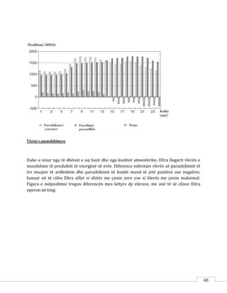 60
Vlerat e parashikimeve
Duke u nisur nga të dhënat e saj bazë dhe nga kushtet atmosferike, Eltra llogarit vlerën e
mundshme të produktit të energjisë së erës. Diferenca ndërmjet vlerës së parashikimit të
tre muajve të ardhshëm dhe parashikimit të fundit mund të jetë pozitive ose negative;
bazuar në të cilën Eltra sillet si shitës me çmim zero ose si blerës me çmim maksimal.
Figura e mëposhtme tregon diferencën mes këtyre dy vlerave, me anë të së cilave Eltra
operon në treg:
 