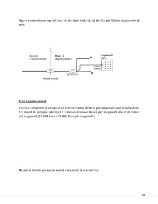 68
Figura e mëposhtme jep një ilustrim të rrjetit elektrik, në të cilin përfshihen impianteve të
erës:
Rrjeti i thjeshtë elektrik
Kostot e integrimit të energjisë së erës në rrjetin elektrik për megawatt janë të ndryshme.
Ato mund të variojnë ndërmjet 1.1 milion Kronove Danez për megawatt dhe 0.18 milion
për megawatt (15 000 Euro – 24 000 Euro për megawatt).
Me anë të tabelës paraqiten kostot e impiantit të erës në vite:
 