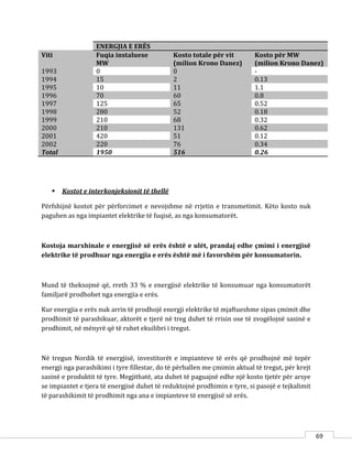 69
ENERGJIA E ERËS
Viti Fuqia instaluese
MW
Kosto totale për vit
(milion Krono Danez)
Kosto për MW
(milion Krono Danez)
1993 0 0 -
1994 15 2 0.13
1995 10 11 1.1
1996 70 60 0.8
1997 125 65 0.52
1998 280 52 0.18
1999 210 68 0.32
2000 210 131 0.62
2001 420 51 0.12
2002 220 76 0.34
Total 1950 516 0.26
 Kostot e interkonjeksionit të thellë
Përfshijnë kostot për përforcimet e nevojshme në rrjetin e transmetimit. Këto kosto nuk
paguhen as nga impiantet elektrike të fuqisë, as nga konsumatorët.
Kostoja marxhinale e energjisë së erës është e ulët, prandaj edhe çmimi i energjisë
elektrike të prodhuar nga energjia e erës është më i favorshëm për konsumatorin.
Mund të theksojmë që, rreth 33 % e energjisë elektrike të konsumuar nga konsumatorët
familjarë prodhohet nga energjia e erës.
Kur energjia e erës nuk arrin të prodhojë energji elektrike të mjaftueshme sipas çmimit dhe
prodhimit të parashikuar, aktorët e tjerë në treg duhet të rrisin ose të zvogëlojnë sasinë e
prodhimit, në mënyrë që të ruhet ekuilibri i tregut.
Në tregun Nordik të energjisë, investitorët e impianteve të erës që prodhojnë më tepër
energji nga parashikimi i tyre fillestar, do të përballen me çmimin aktual të tregut, për krejt
sasinë e produktit të tyre. Megjithatë, ata duhet të paguajnë edhe një kosto tjetër për arsye
se impiantet e tjera të energjisë duhet të reduktojnë prodhimin e tyre, si pasojë e tejkalimit
të parashikimit të prodhimit nga ana e impianteve të energjisë së erës.
 