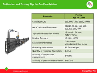 Flow Measurement Rig Energoflow general presentation | PPTX