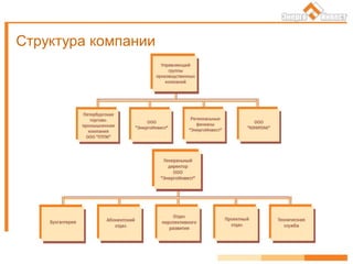 Структура компании
 