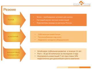 • Собственные инвестиции
• Теплоснабжение под ключ
• Надежное западное оборудование
Резюме
РЫНОК
КОМПАНИЯ
ФИНАНСОВЫЕ
ПОКАЗАТЕЛИ
• Тепло – необходимое условие для жизни
• Растущий рынок частных инвестиций
• Перспективы выхода на регионы России
• Устойчивое стабильное развитие в течение 11 лет
• Рост с 35 до 56 котельных за последние 2 года
• Окупаемость инвестиций 7 лет при ставке 10%
недостаточна для дальнейшего роста компании
 