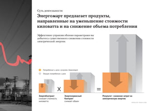 Энергоконтракт | PPT