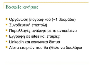 Βασικές κινήσεις







Οργάνωση βιογραφικού (~1 βδομάδα)
Συνοδευτική επιστολή
Παραλλαγές ανάλογα με το αντικείμενο
Εγγραφή σε sites και εταιρίες
Linkedin και κοινωνικά δίκτυα
Λίστα εταιριών που θα ήθελα να δουλέψω

 