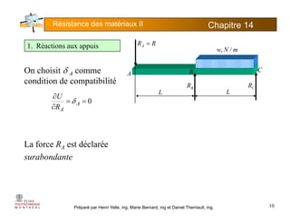 Résistance des matériaux II Chapitre 145
RR
On choisit δ comme
mNw /,
B C
RRA =1. Réactions aux appuis
On choisit δ A comme
condition de compatibilité
L L
A B C
BR CR
∂U
0==
∂
∂
A
AR
U
δ
La force RA est déclarée
b dsurabondante
Préparé par Henri Yelle, ing, Marie Bernard, ing et Daniel Therriault, ing. 10
 