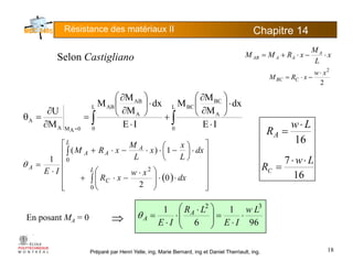 Résistance des matériaux II Chapitre 145
M
Selon Castigliano x
L
M
xRMM A
AAAB ⋅−⋅+=
2
2
xw
xRM CBC
⋅
−⋅=
2
∫∫
⋅⎟
⎠
⎞
⎜
⎝
⎛
∂
∂
+
⋅⎟
⎠
⎞
⎜
⎝
⎛
∂
∂
=
∂
=θ
L
A
BC
BCL
A
AB
AB
A
dx
M
M
Mdx
M
M
M
U
⎥
⎤
⎢
⎡
⋅⎟
⎠
⎞
⎜
⎝
⎛ −⋅⋅−⋅+∫
L
A
AA dx
x
x
M
xRM 1)(
∫∫ ⋅
+
⋅∂
θ
= 000AMA
A
IEIEM
16
Lw
RA
⋅
=
( )
⎥
⎥
⎥
⎥
⎥
⎦⎢
⎢
⎢
⎢
⎢
⎣
⋅⋅⎟
⎟
⎠
⎞
⎜
⎜
⎝
⎛ ⋅
−⋅+
⎟
⎠
⎜
⎝
⋅
=
∫
∫
L
C
AA
A
dx
xw
xR
LL
IE
0
2
0
0
2
)(
1
θ
16
7 Lw
RC
⋅⋅
=
⎥⎦⎢⎣ ⎠⎝0
96
1
6
1 32
Lw
IE
LR
IE
A
A ⋅=⎟
⎟
⎠
⎞
⎜
⎜
⎝
⎛ ⋅
⋅=θEn posant MA = 0 ⇒
Préparé par Henri Yelle, ing, Marie Bernard, ing et Daniel Therriault, ing.
966 IEIE ⋅⎟
⎠
⎜
⎝⋅
p A ⇒
18
 