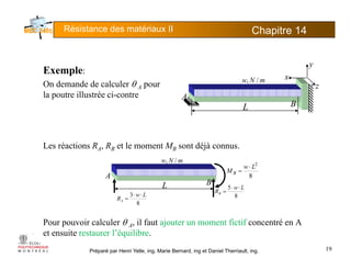 Résistance des matériaux II Chapitre 145
Exemple:
On demande de calculer θ pour
y
xmNw /,
On demande de calculer θ A pour
la poutre illustrée ci-contre
L
z
A
B
Les réactions RA, RB et le moment MB sont déjà connus.
L
mNw /,
A
B
5 L
8
2
Lw
MB
⋅
=
P i l l θ il f t j t t fi tif t é A
L
8
3 Lw
RA
⋅⋅
= 8
5 Lw
RB
⋅⋅
=
Préparé par Henri Yelle, ing, Marie Bernard, ing et Daniel Therriault, ing.
Pour pouvoir calculer θ A, il faut ajouter un moment fictif concentré en A
et ensuite restaurer l’équilibre.
19
 