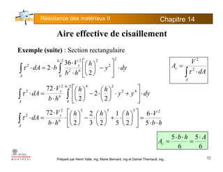 Résistance des matériaux II Chapitre 145
Ai ff ti d i ill tAire effective de cisaillement
Exemple (suite) : Section rectangulairep ( ) g
dyy
h
hb
V
bdA
h
y
A
⋅⎥
⎦
⎤
⎢
⎣
⎡
−⎟
⎠
⎞
⎜
⎝
⎛
⋅
⋅
⋅=⋅ ∫∫
2
2
22/
0
62
2
2
2
36
2τ
∫ ⋅
=c
dA
V
A 2
2
τA ⎦⎣ ⎠⎝0
dyyy
hh
hb
V
dA
h
y
⋅⎥
⎦
⎤
⎢
⎣
⎡
+⋅⎟
⎠
⎞
⎜
⎝
⎛⋅−⎟
⎠
⎞
⎜
⎝
⎛⋅
=⋅ ∫∫
2/
42
24
6
2
2
2
2
2
72
τ
∫A
yyy
hbA
⎥
⎦
⎢
⎣
⎟
⎠
⎜
⎝
⎟
⎠
⎜
⎝⋅ ∫∫ 0
6
22
VhhhV
dA y ⋅
=⎥
⎤
⎢
⎡
⎟
⎞
⎜
⎛⋅+⎟
⎞
⎜
⎛⋅−⎟
⎞
⎜
⎛⋅
⋅
=⋅∫
61272 25552
2
τ
hbhb
dA
A
⋅⋅
=⎥
⎦
⎢
⎣
⎟
⎠
⎜
⎝
+⎟
⎠
⎜
⎝
⎟
⎠
⎜
⎝⋅
=∫ 5252326
τ
55 Ahb
A
⋅⋅⋅
Préparé par Henri Yelle, ing, Marie Bernard, ing et Daniel Therriault, ing.
66
Ac ==
32
 