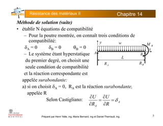 Résistance des matériaux II Chapitre 145
Méthode de solution (suite)Méthode de solution (suite)
• établir N équations de compatibilité
– Pour la poutre montrée, on connaît trois conditions de
ibili écompatibilité:
δA = 0 δB = 0 θB = 0
– Le système étant hyperstatique A
BMw
B
x
y
Le système étant hyperstatique
du premier degré, on choisit une
seule condition de compatibilité
AR
L
BR
B
et la réaction correspondante est
appelée surabondante:
a) si on choisit δ = 0 R est la réaction surabondantea) si on choisit δA = 0, RA est la réaction surabondante,
appelée R
Selon Castigliano: A
R
U
R
U
δ=
∂
∂
=
∂
∂
Préparé par Henri Yelle, ing, Marie Bernard, ing et Daniel Therriault, ing.
A
A RR ∂∂
5
 