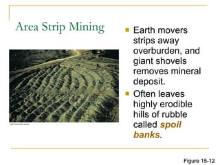 Area Strip Mining Earth movers strips away overburden, and giant shovels removes mineral deposit. Often leaves highly erodible hills of rubble called  spoil banks . Figure 15-12 