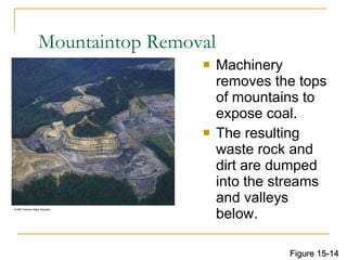 Mountaintop Removal Machinery removes the tops of mountains to expose coal. The resulting waste rock and dirt are dumped into the streams and valleys below. Figure 15-14 