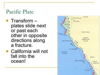 Pacific Plate Transform – plates slide next or past each other in opposite directions along a fracture. California will not fall into the ocean! 