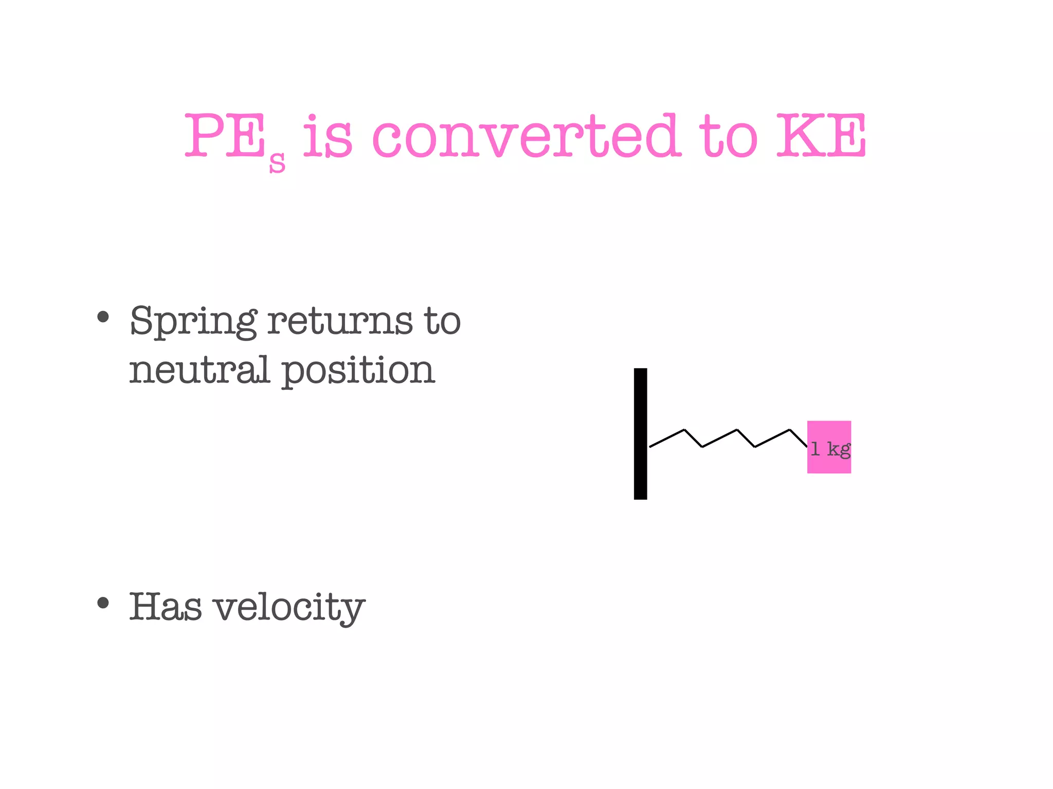 PE s  is converted to KE Spring returns to neutral position Has velocity 1 kg 