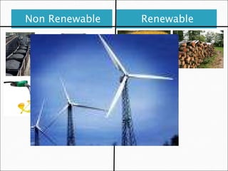 Non Renewable Renewable 