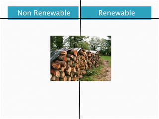 Non Renewable Renewable 