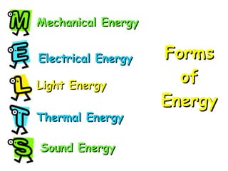 Forms of Energy Mechanical Energy Sound Energy Electrical Energy Thermal Energy Light Energy 
