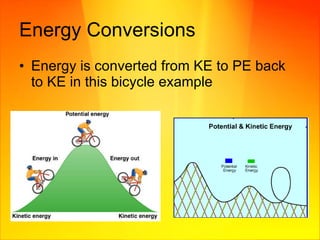 Energy Conversions Energy is converted from KE to PE back to KE in this bicycle example  