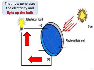 That flow generates
 the electricity and
  light up the bulb
 