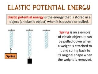 elastic Potential Energy
Elastic potential energy is the energy that is stored in a
 object (an elastic object) when it is pushed or pulled.

                                    Spring is an example
                                   of elastic object. It can
                                   be pulled down when
                                  a weight is attached to
                                    it and spring back to
Spring                            its original shape when
                                  the weight is removed.
 