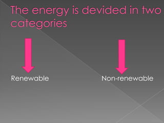 Renewable Non-renewable